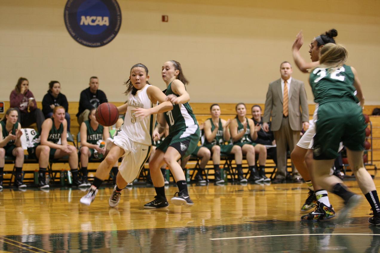 Women's Basketball Routs Becker